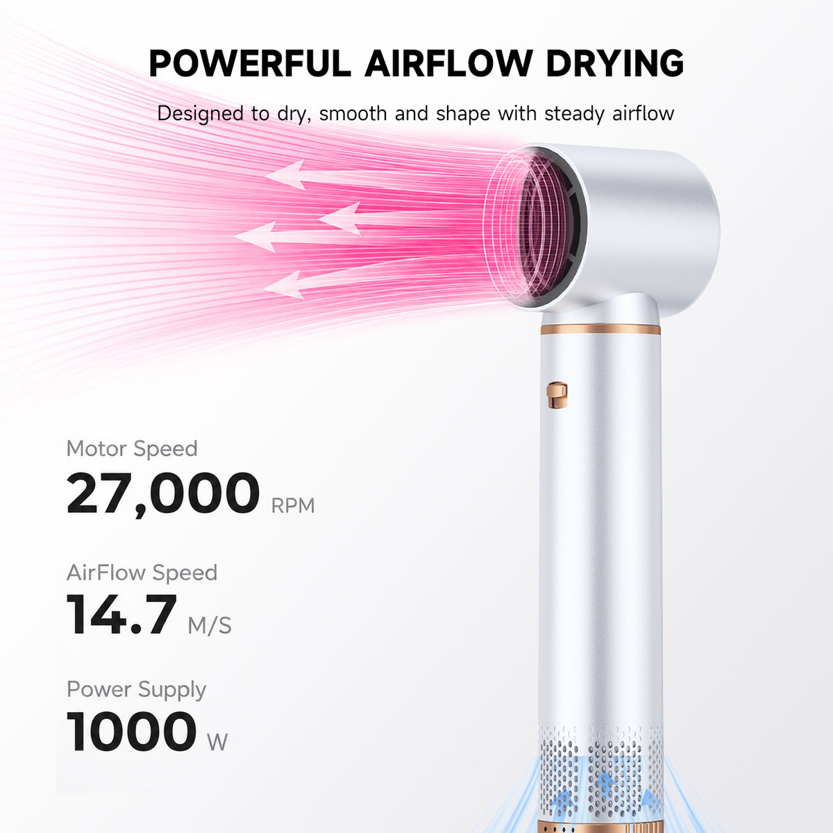 Ukliss Flovia 5 In 1