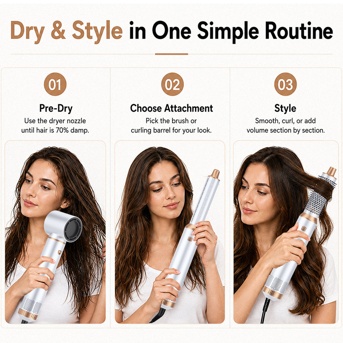 Ukliss Flovia 5 In 1