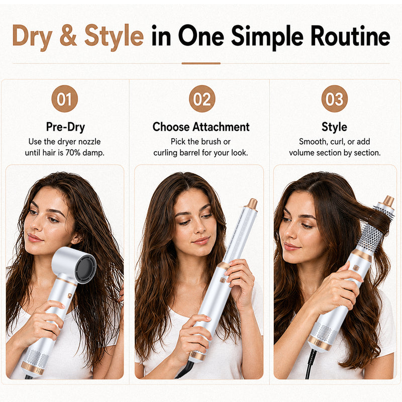 Ukliss Flovia 5 In 1