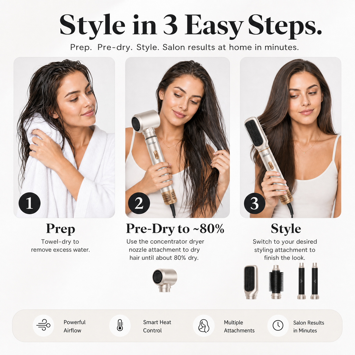Ukliss Aura 5 in 1