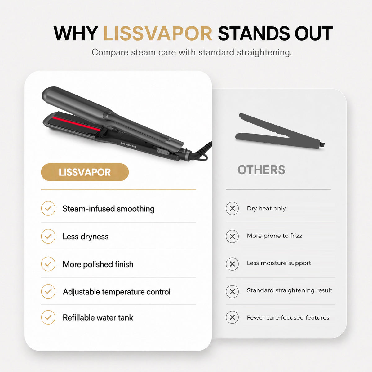 Ukliss LissVapor