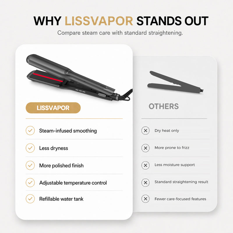 Ukliss LissVapor