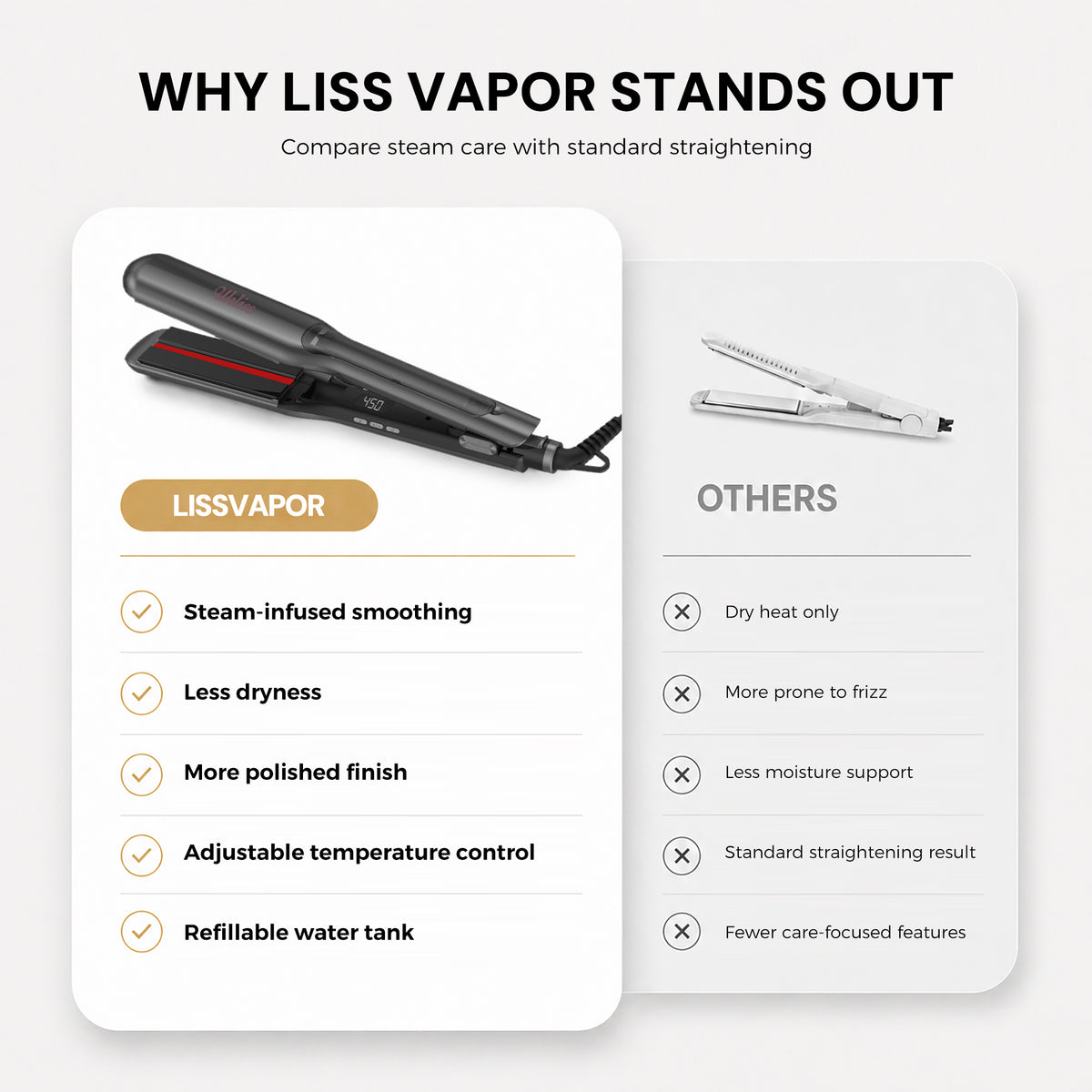 Ukliss LissVapor