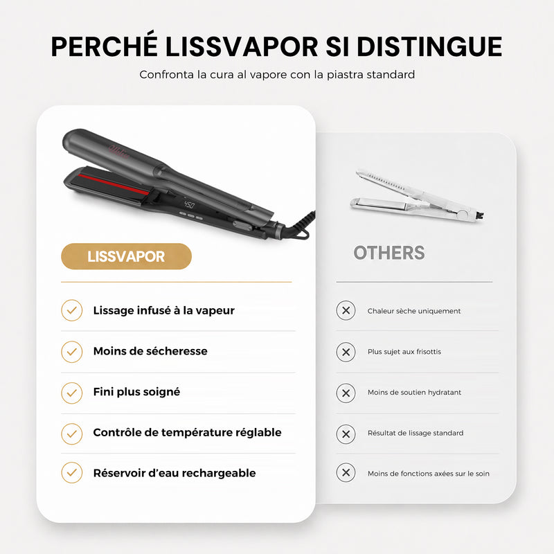 Ukliss LissVapor